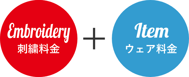 刺繍の料金計算