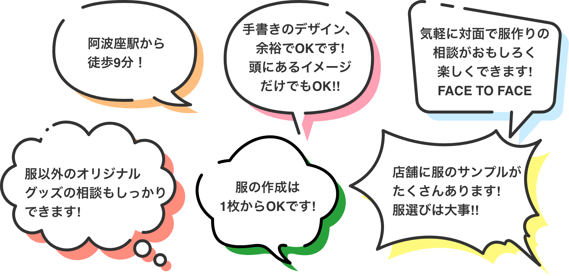 阿波座駅から徒歩9分！! 気軽に対面で服作りの相談がおもしろく楽しくできます!(face to face) 店舗に服のサンプルがたくさんあります!（服選びは大事!!）手書きのデザイン、余裕でOKです!（頭にあるイメージだけでもOK!!）服以外のオリジナルグッズの相談もしっかりできます!
